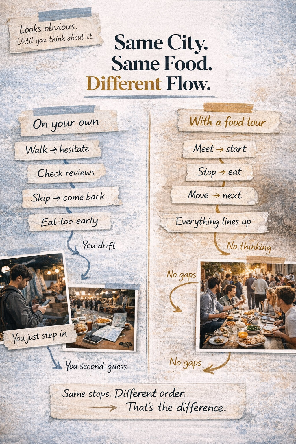 food tour vs self guided thessaloniki difference experience flow comparison